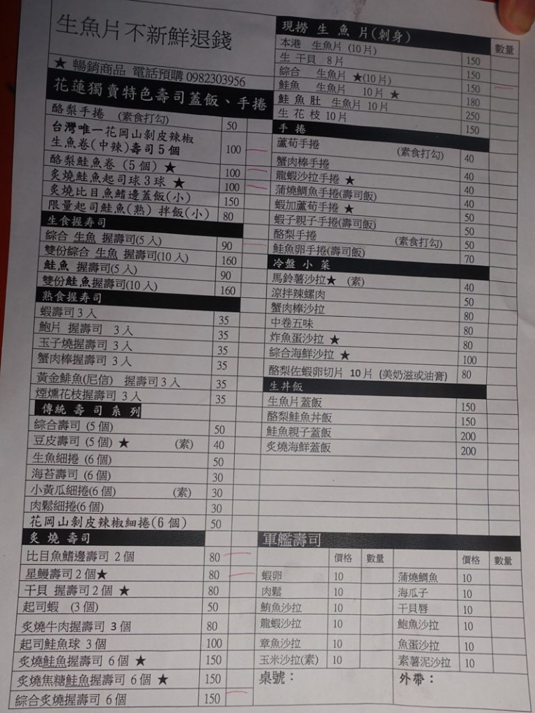 青田壽司菜單
